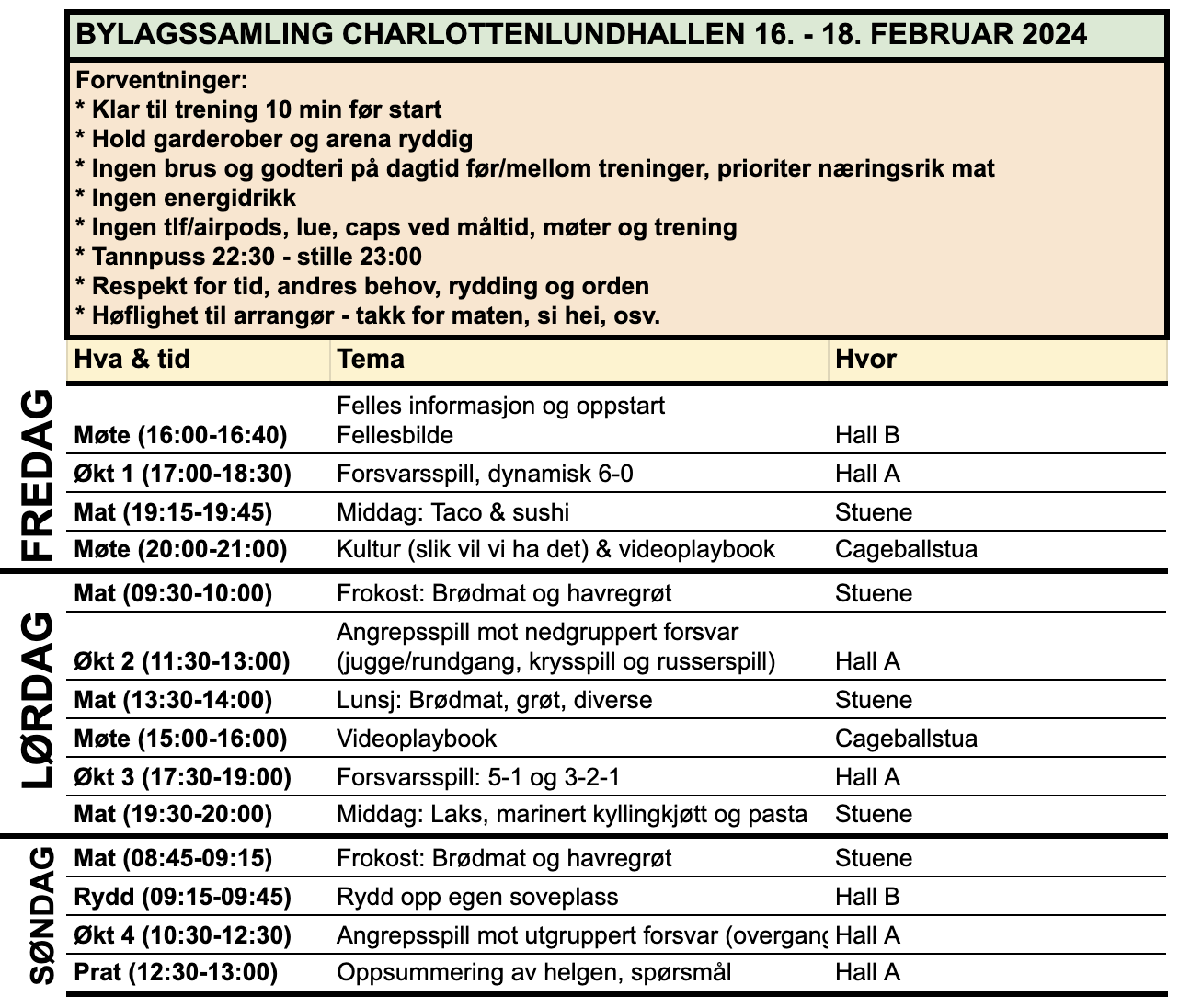 Skjermbilde 2024-02-16 kl. 10.19.17.png