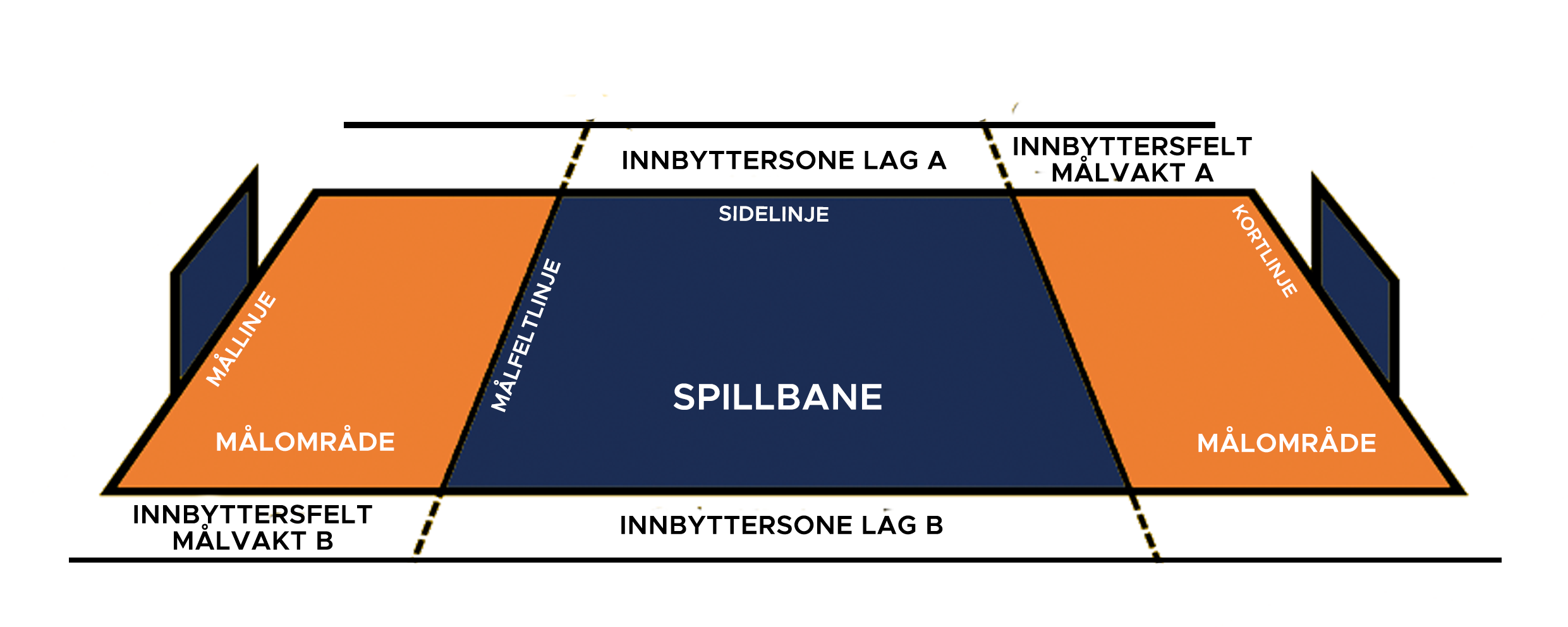 20210413 Spillbane beach.png