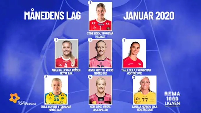 20200211_Månedens-lag-REMA-1000_ligaen-Kvinner_640x360web.jpg