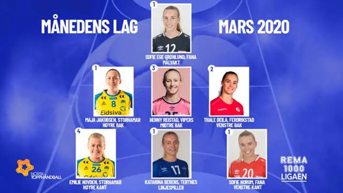 20200331_Månedens-lag-REMA-1000_ligaen-Kvinner_640x360web.jpg