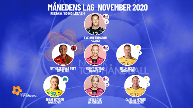 20201201_Månedens-lag-nov_kvinner_640x360web.jpg