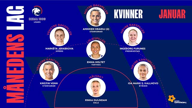 2023 Månedens lag januar K.jpg