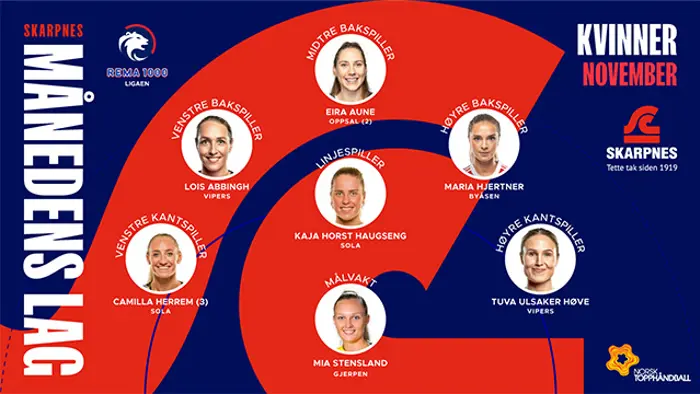 2023 Månedens lag kvinner november.jpg
