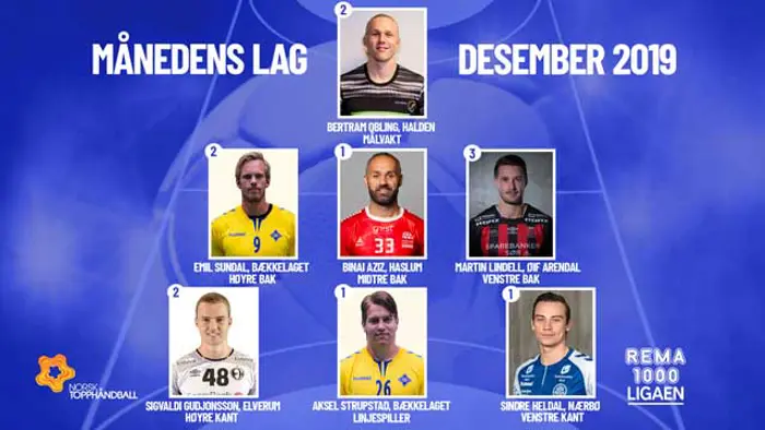 Månedens-lag-Menn-desember-2019-REMA-1000-ligaen_640x360web.jpg