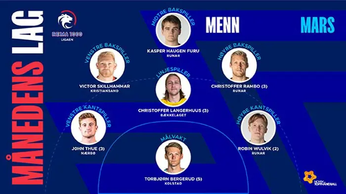 20230411 Månedens lag mars menn.jpg