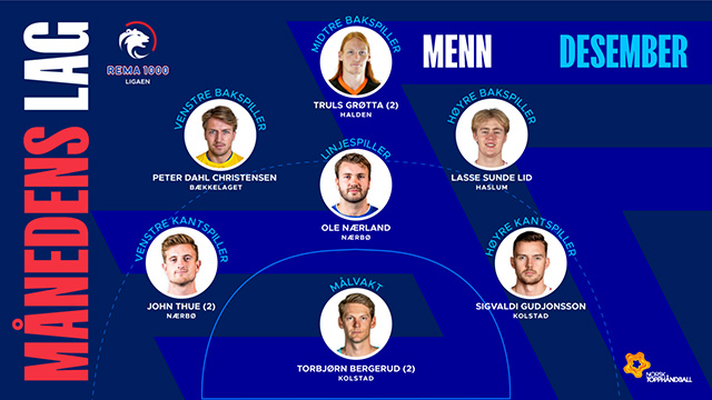 2022 M&aring;nedens lag menn Desember 640x360.jpg