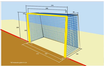 Figur 2a Beachhåndball.png