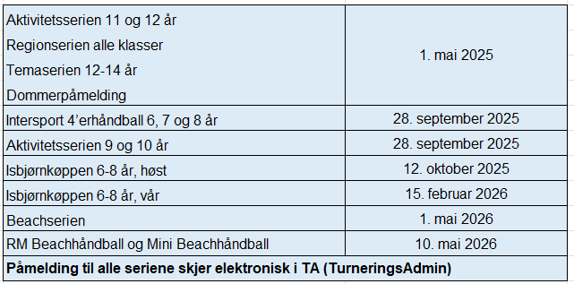 Viktige datoer.png