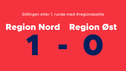 Region Nord vant første runde i Regionsbattle