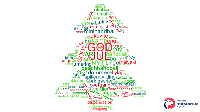 640 wordcloud.png